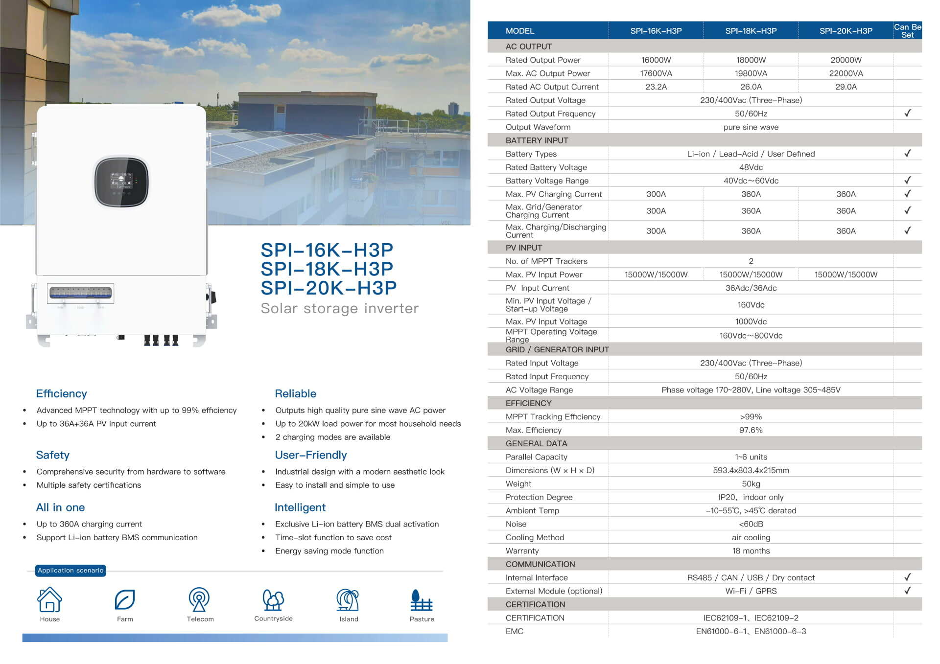 SPI -H3P series_48V_16~20kW_EU_Three-Phase_Off-grid_Solar storage inverter_Datasheet_V00[20250820]_01.jpg