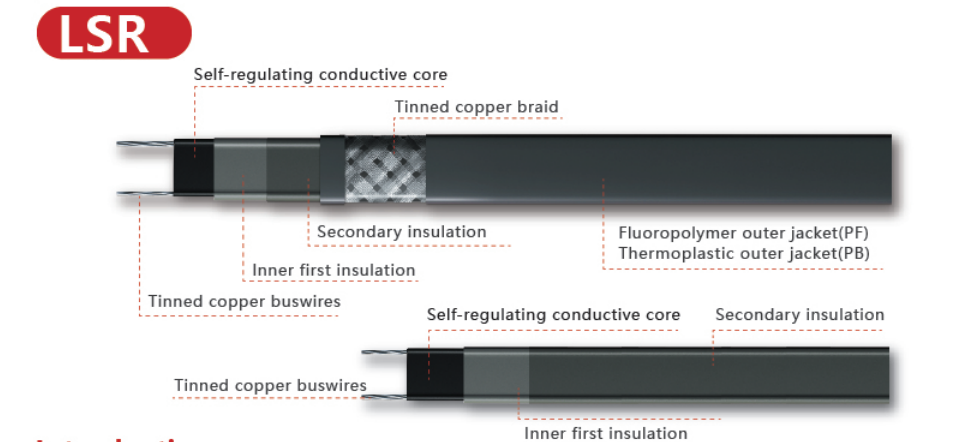 Rain Gutter Roof Melting Ice Heating Cable Electric Self-Regulating factory