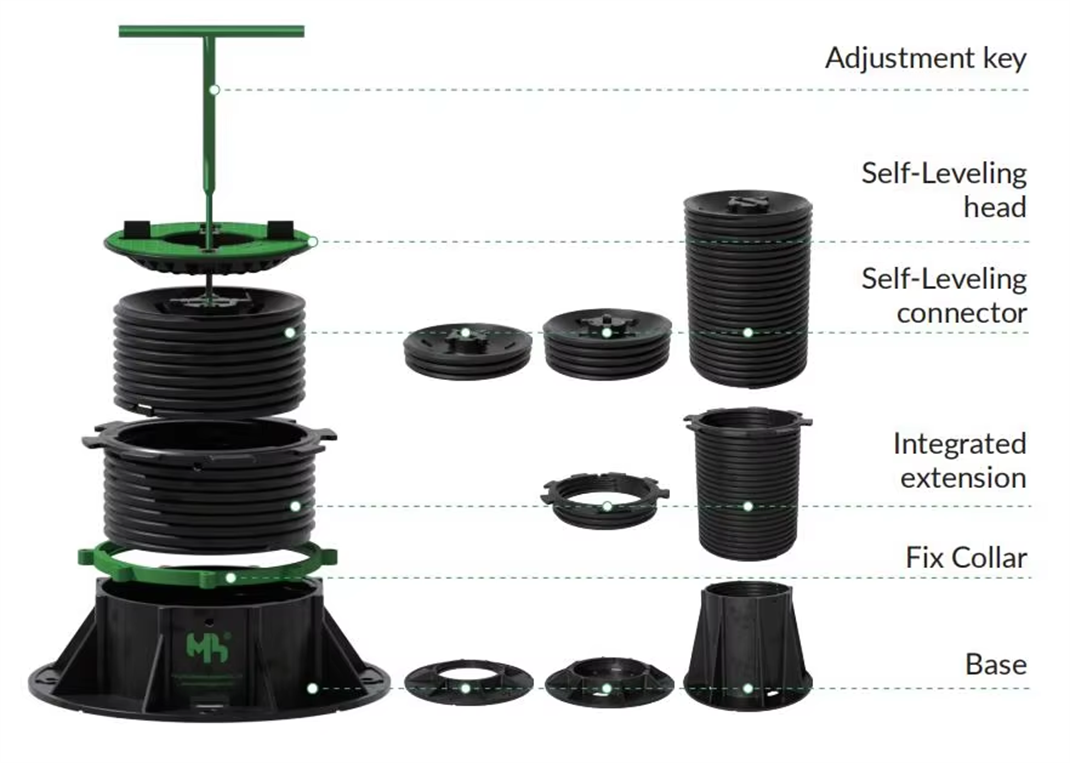 Pedestal de baldosas para pisos autonivelantes ajustables, soporte de plástico para pisos, proveedor de pisos