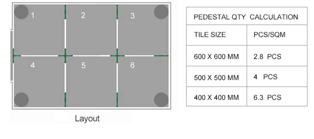 Plastic adjustable T series pedestal deck floor support system-from da 11 a 185 mm manufacture