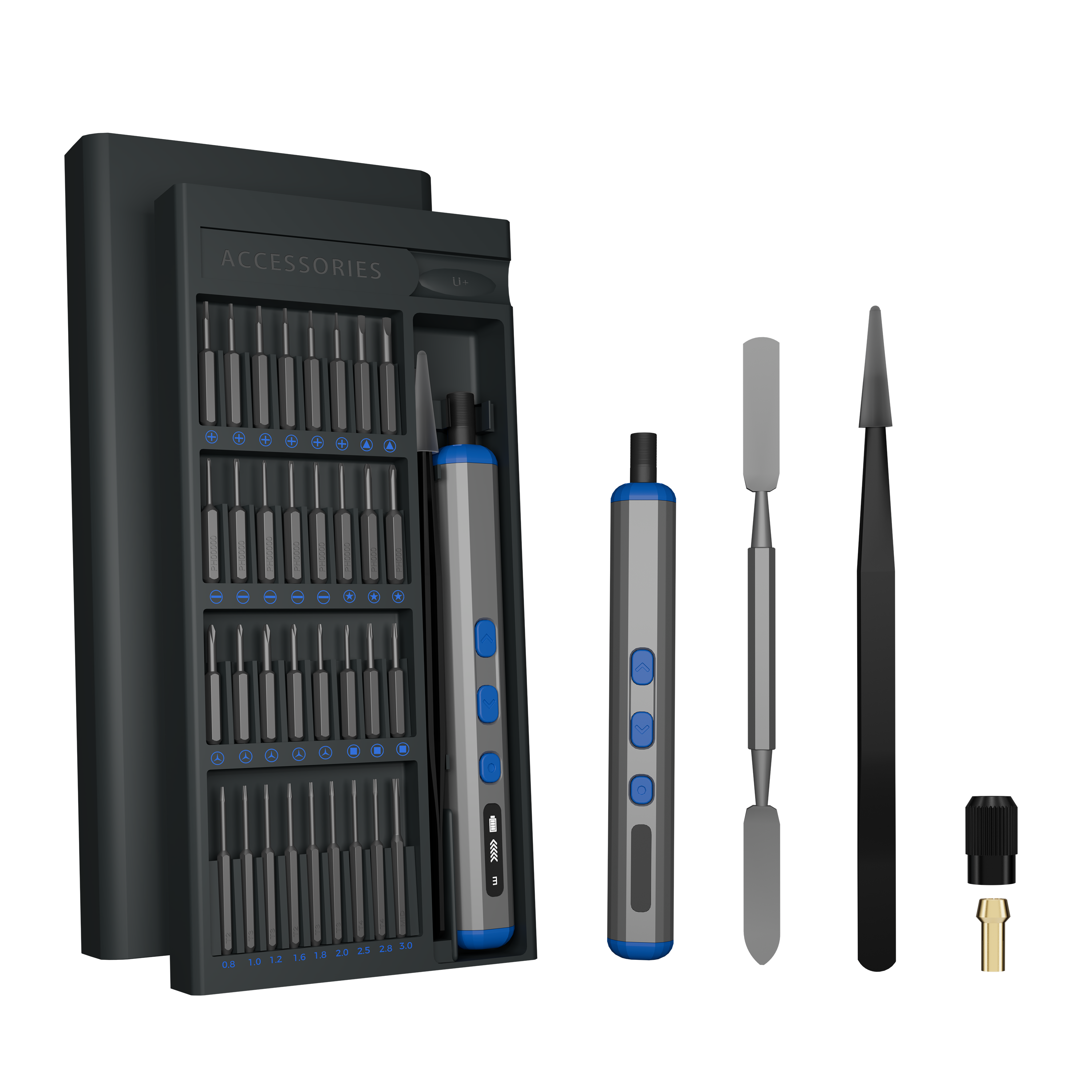 Comprehensive Security Profile Selection