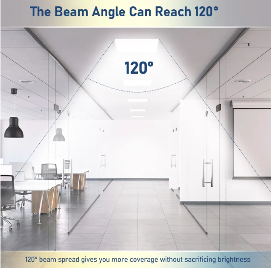 Which LED Panel Light Ensures Comfortable Illumination?  