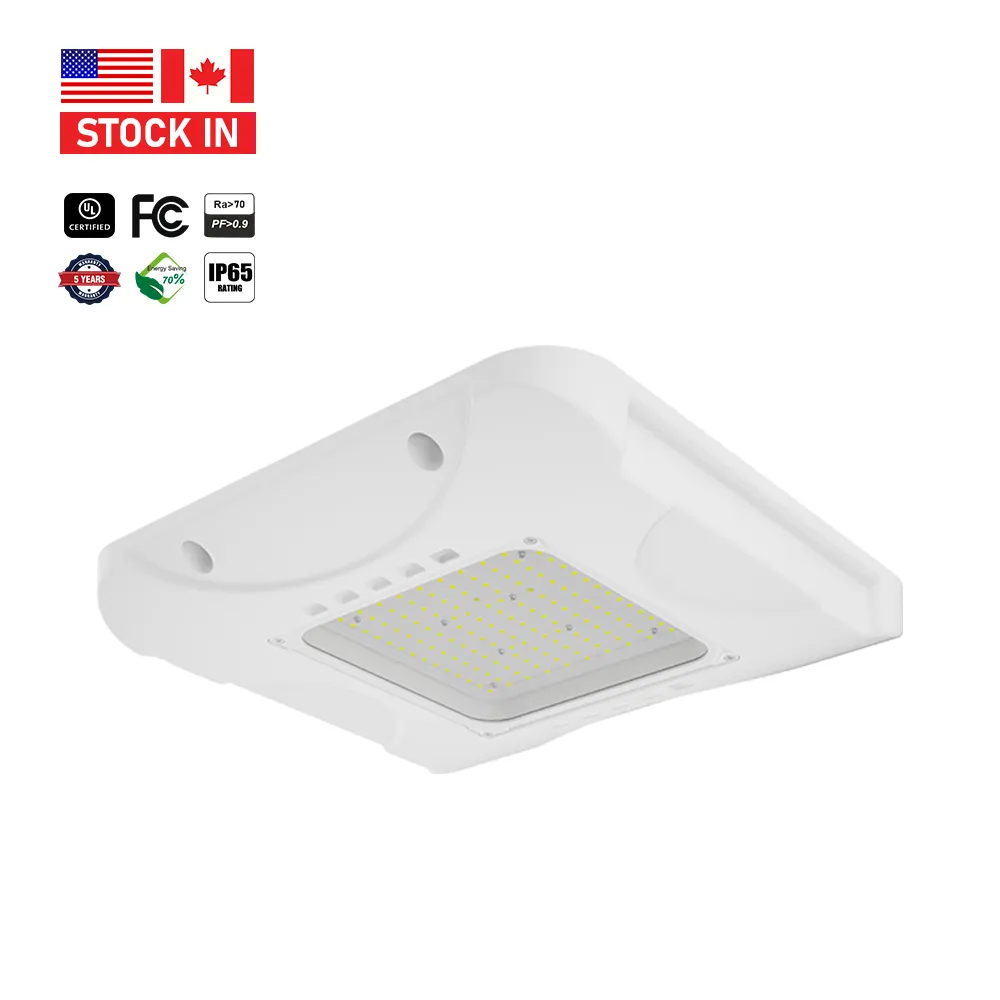 What Benefits Do LED Garage Canopy Lights Offer for Safety