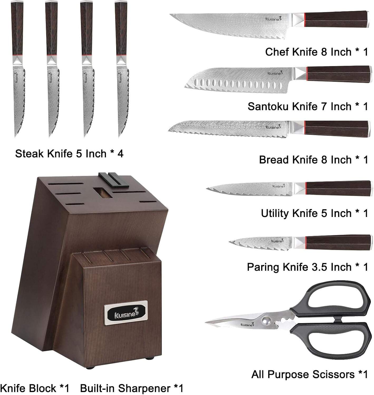 Unmatched Quality and Customization in Custom Damascus Knife Sets