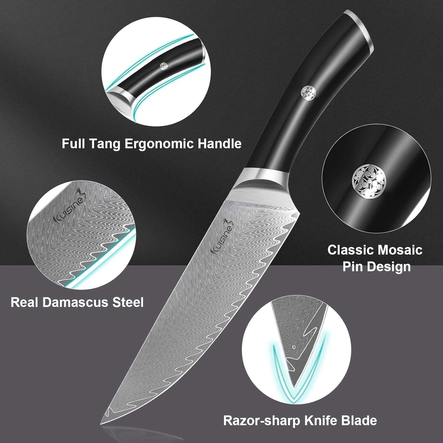 Unmatched Sharpness and Edge Retention