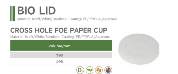 Bio lids specificati.png