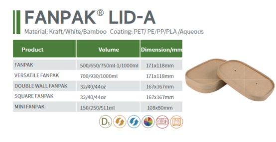 Window Paper Lid specification.webp