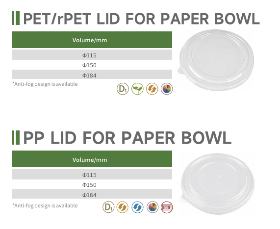 Lids For Paper Bowl specification.png