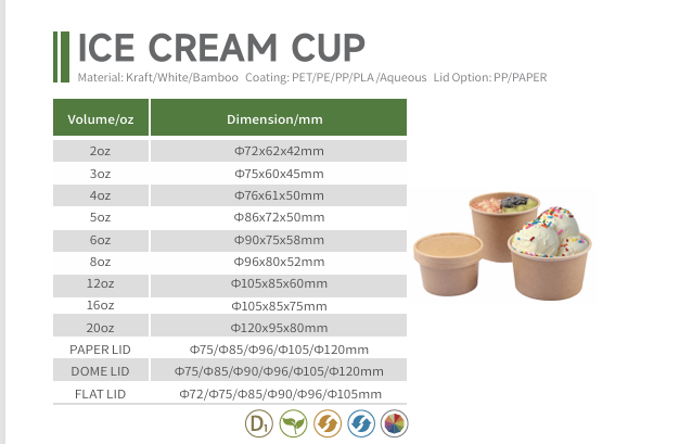 Ice Cream Cup specification.webp
