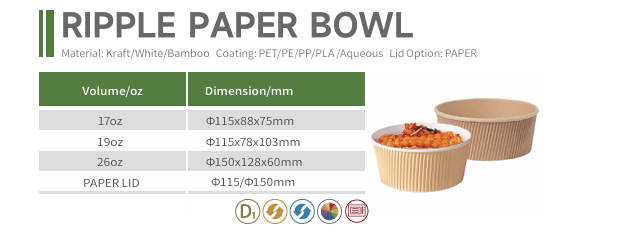 Ripple Paper Bowl specification.webp