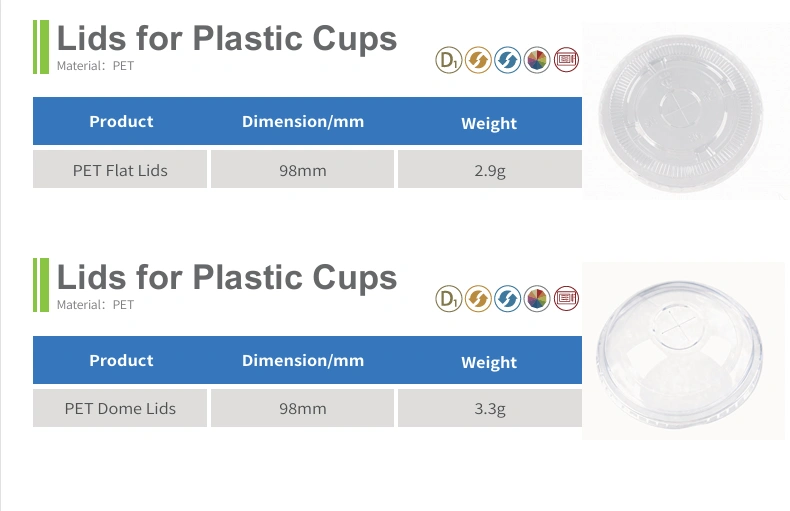 Plastic Lids Specification.webp