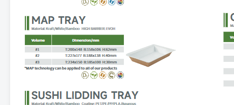 Fresh Tray specification.webp