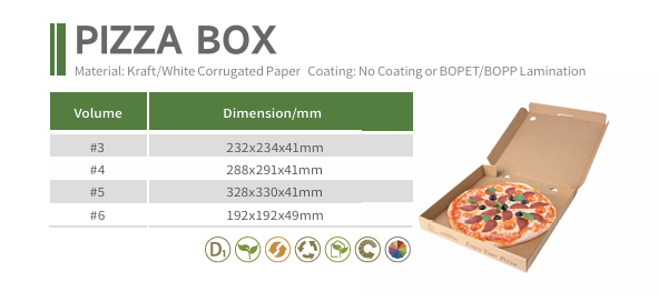 Pizza Box specification.webp