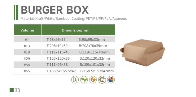 Burger Box specification.webp