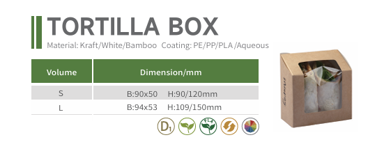 Torrila Box specification.webp