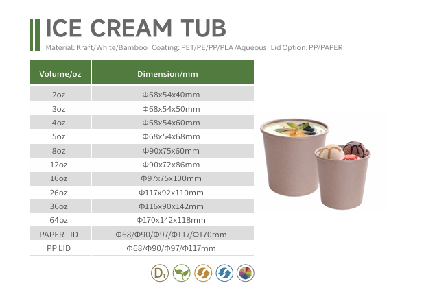 Ice Cream Tube specification.webp