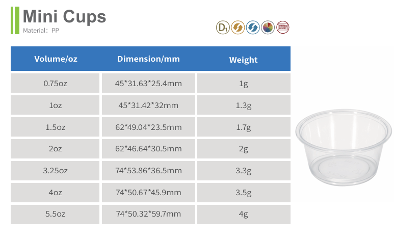 Mini Cups specification