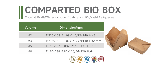 Comparted Bio Box specification.webp