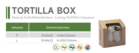 Tornado Box specification.webp