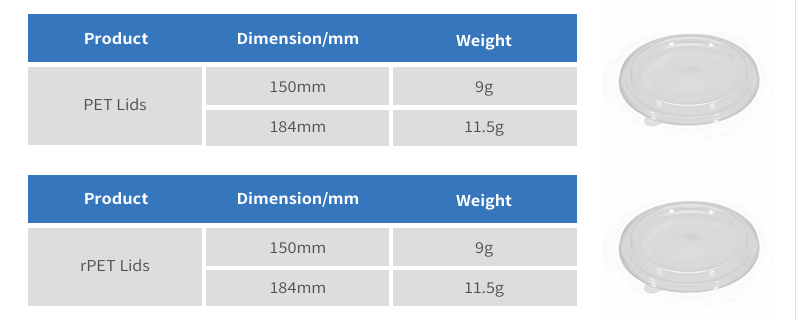 PET&rPET Lid For Paper Bowl specification.png