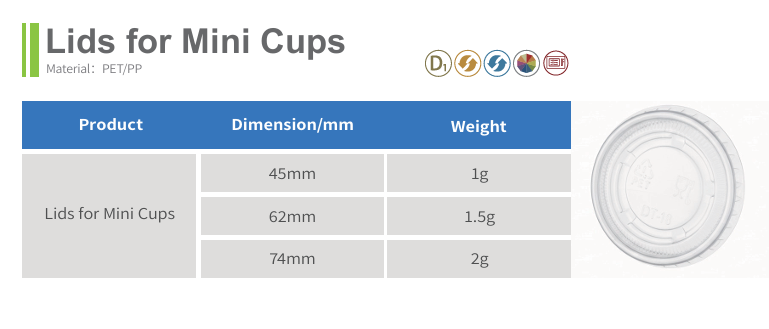 Lids For Mini Cups Specification.png