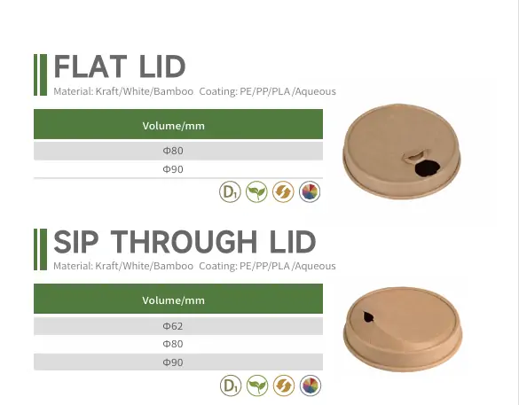 Hot Drink Paper Lid specification.webp