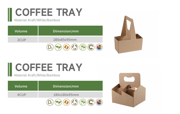 Coffee Tray specification.webp