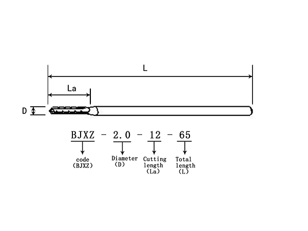 معايير ضمان جودة لا مثيل لها