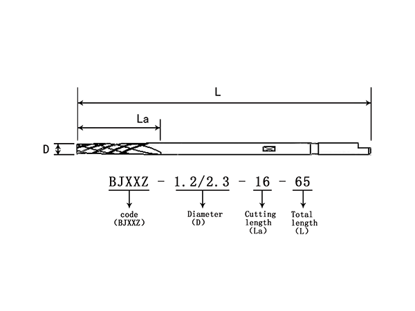 تكنولوجيا حديثة لتحقيق أداء مثالي