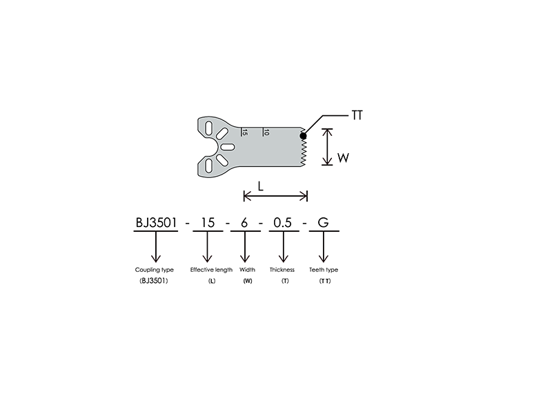 Αυστηρός Έλεγχος Ποιότητας και Διεθνή Πιστοποιητικά