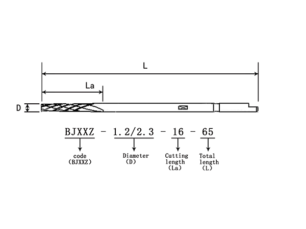 تصميم مبتكر لأداء مثالي