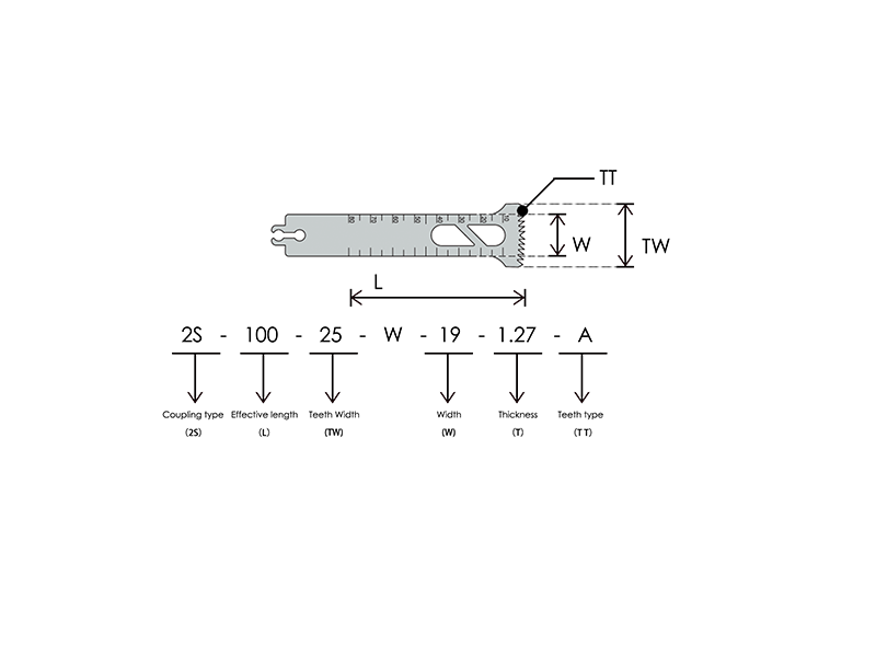 Ανυπέρβλητη Ποιότητα και Ακρίβεια στις Λάμες Κοπής Καλουπιών