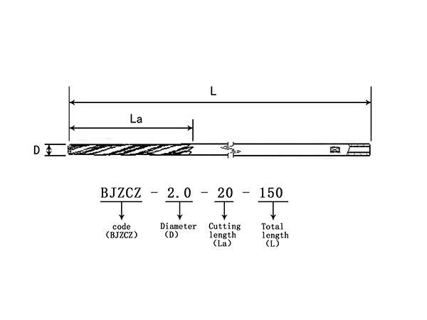 الالتزام بالجودة والابتكار