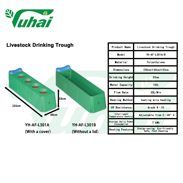 Water Trough Accessories: Heaters, Filters, Guards & More