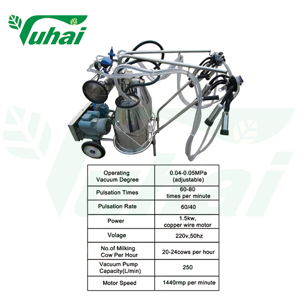 Kannettavat imupumput lypsämiseen | Liikkuvaa luotettavuutta pienfarmeille ja kotitiluille