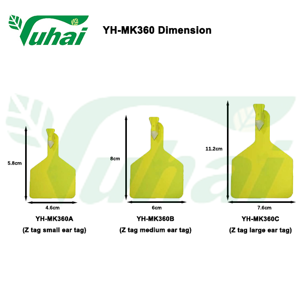 Mukautetut nautamerkinnät: Kestävät, visuaaliset laumanhallintaratkaisut