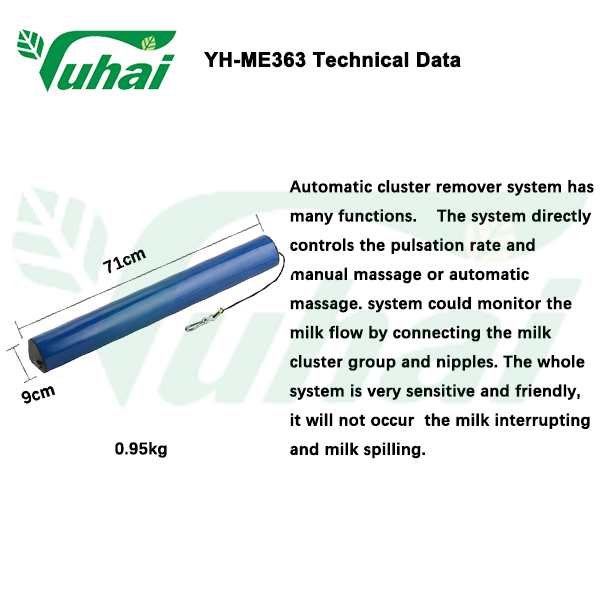 Reseña de Máquinas Ordeñadoras Portátiles [2024]: Las Mejores Opciones y Guía de Compra