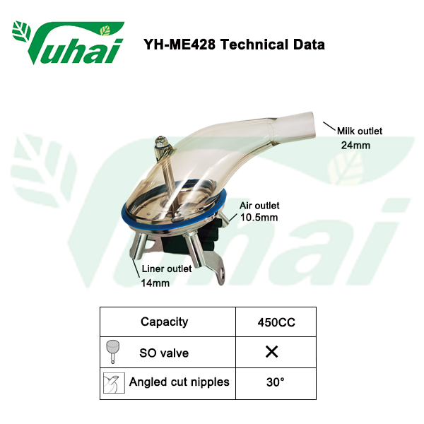 Optimoitu vuohienmilkinnan otelaita | Tehokas ja hygieeninen 4-tie milkinnan otelaita pienfarmeille