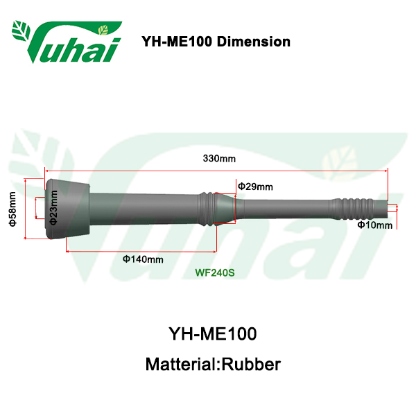 Nisäkupin suuttimet | Premium-kestävyys ja hellä maitojenkeruu