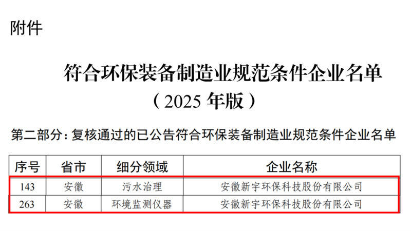 Good news! Sekos has once again successfully passed the re-examination of the enterprise meeting the environmental protection equipment manufacturing industry standards for the year 2025 - 2.jpg