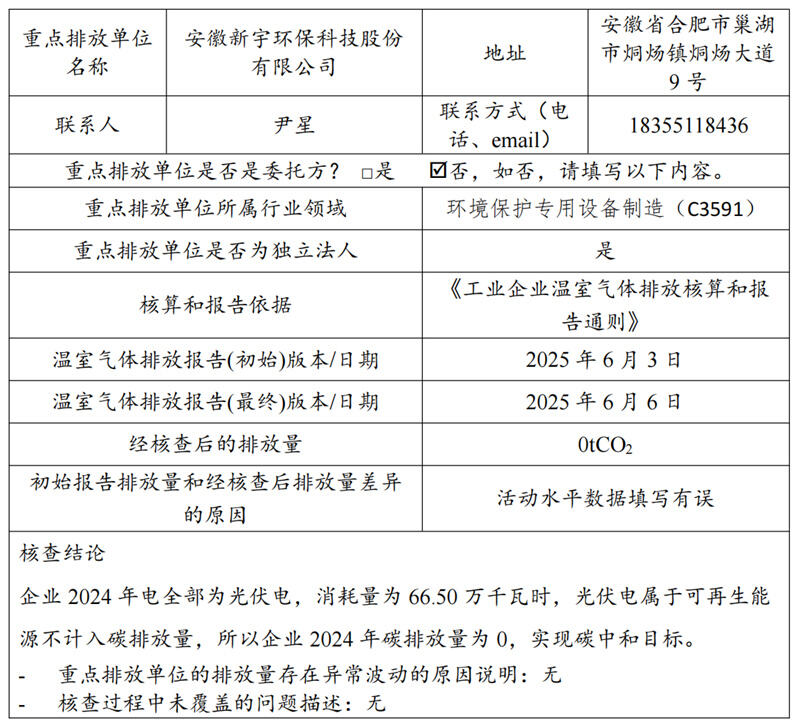 Seocos Intelligent Equipment (Hefei) Co., Ltd. Achieves Carbon Neutrality Goal for 2024 - 2.jpg