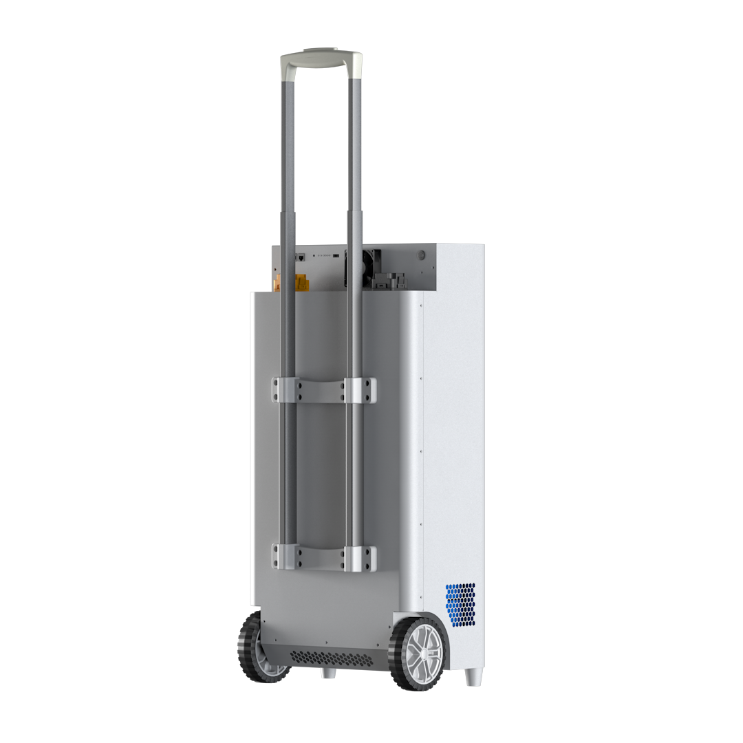 Эффективное управление энергией