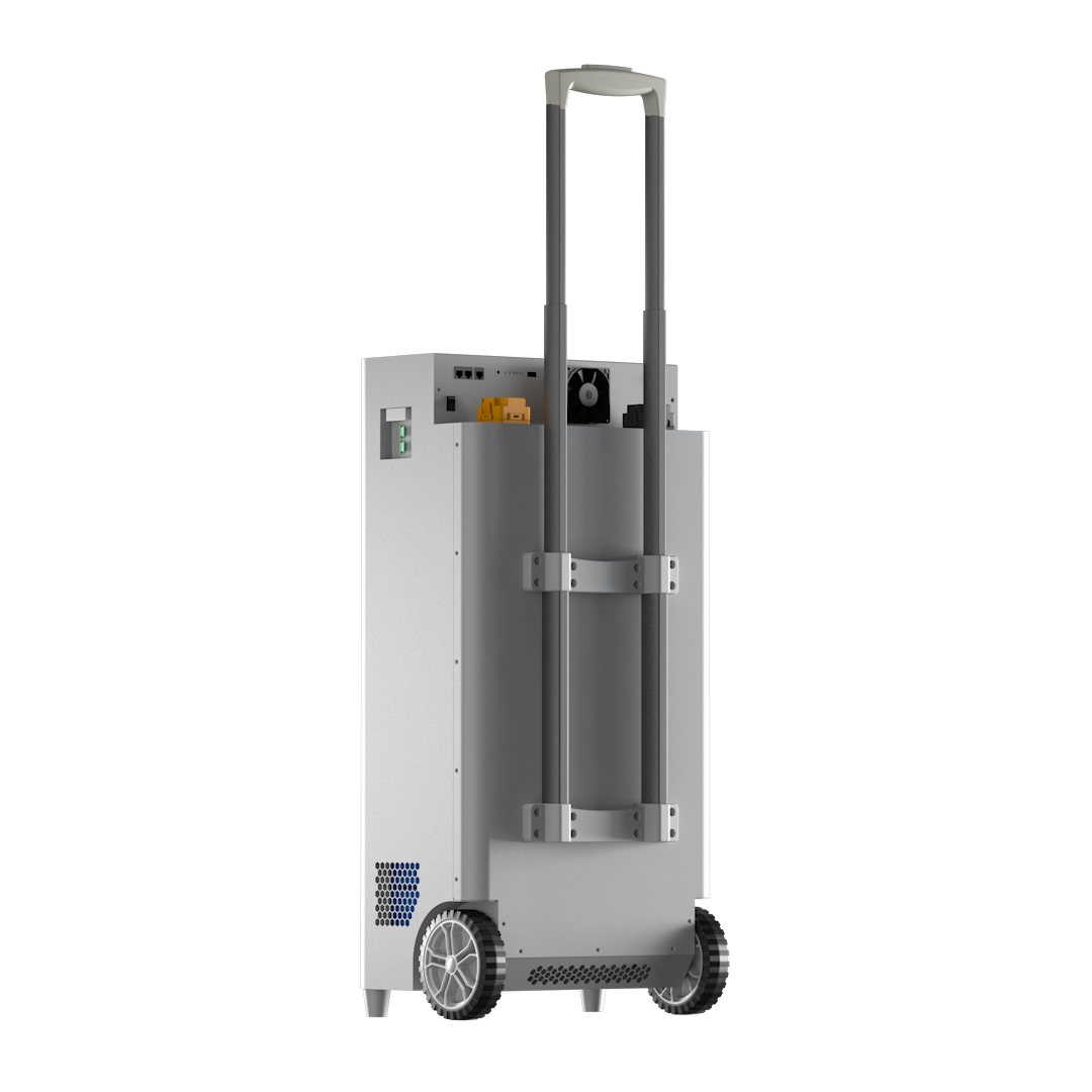 Экономические и экологические преимущества