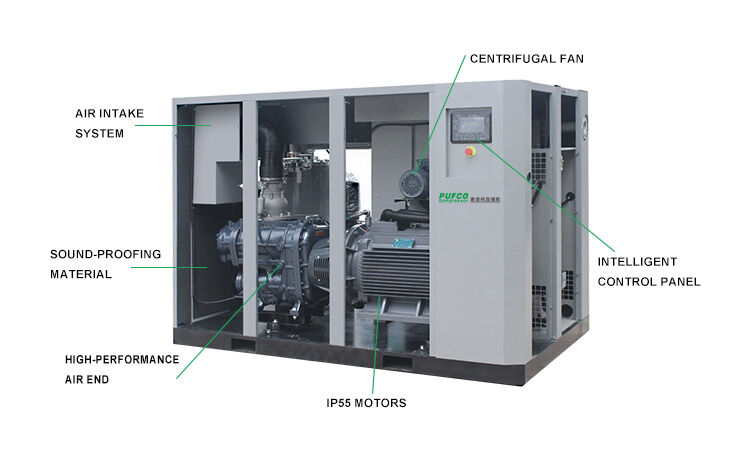 Structure of Two-stage permanent magnet variable frequency air compressor.jpg