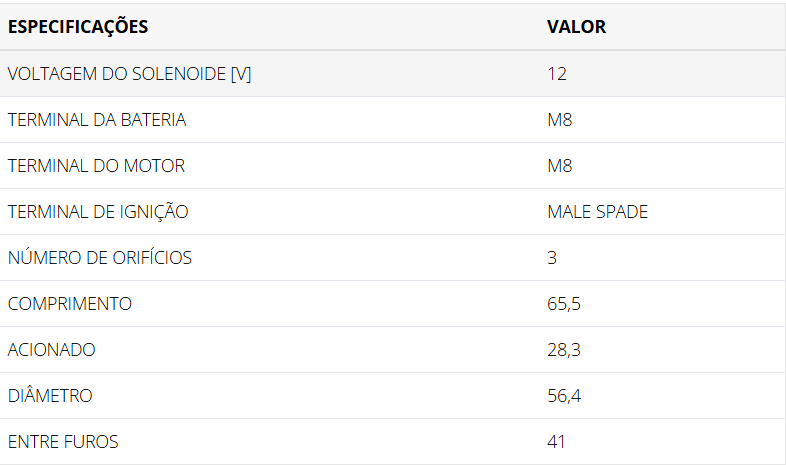 zm777 12v starter solenoid for bosch starter motor replacement starter relay switch-1