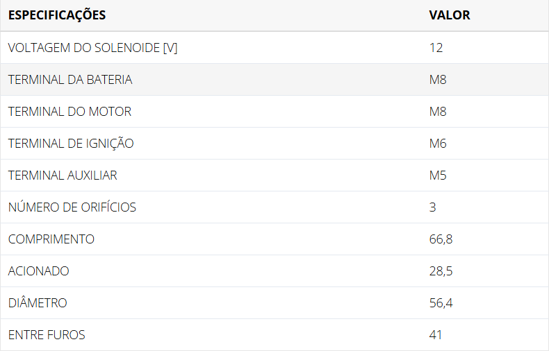 zm475 12v starter solenoid for bosch starter motor replacement starter relay switch-2