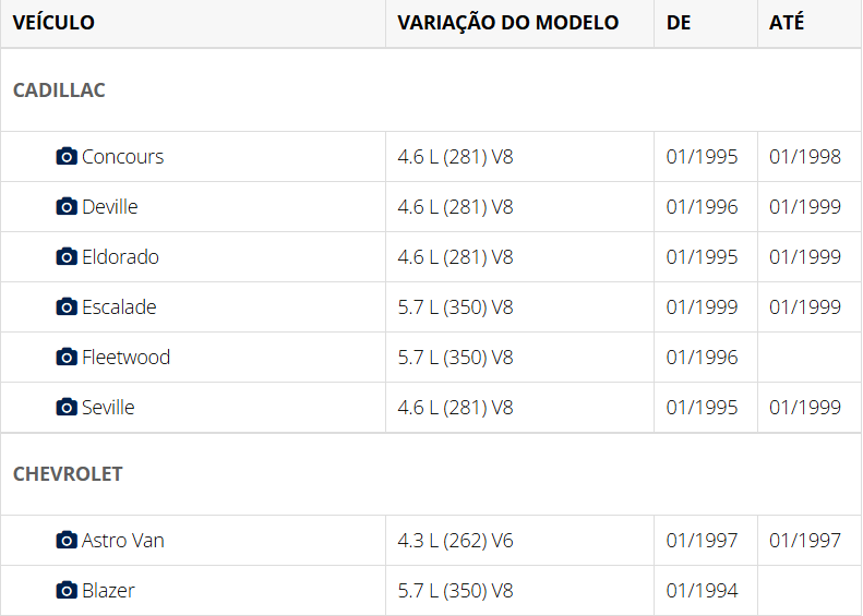 zm860 12v starter solenoid for delco starter motor replacement starter relay switch-1