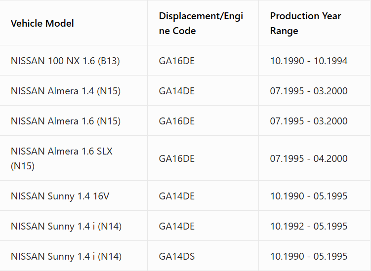 zm714 12v heavy duty delco series starter solenoid for truck  construction machinery-1