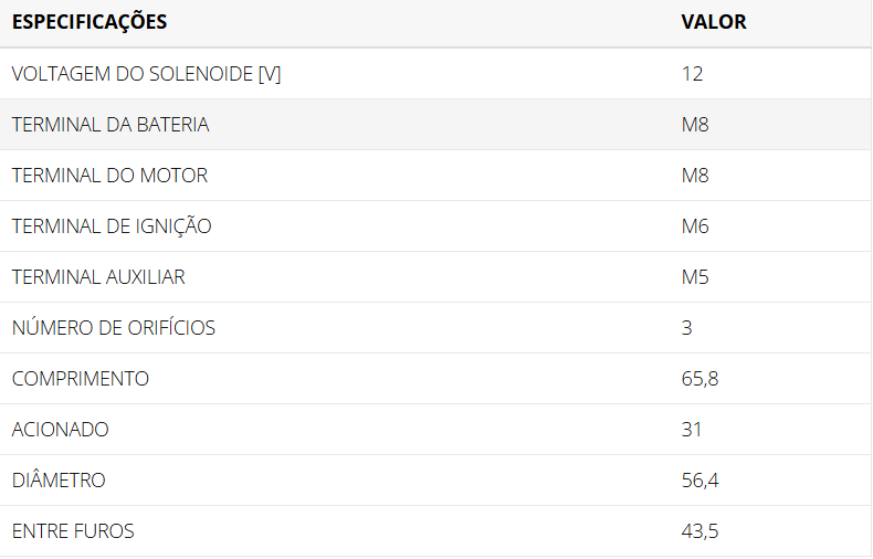 zm2 475 starter solenoid for bosch 12v automotive solenoid switch replacement-2