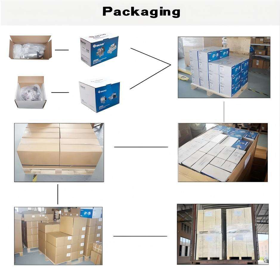 packaging